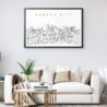 Framed Kansas City Wall Art for Living Room