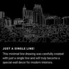 Raleigh Skyline One Line Drawing Art - Dark