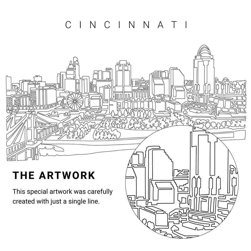 Cincinnati Skyline Vector Art - Single Line Art Detail Cincinnati Skyline Vector Art - Single Line Art Detail