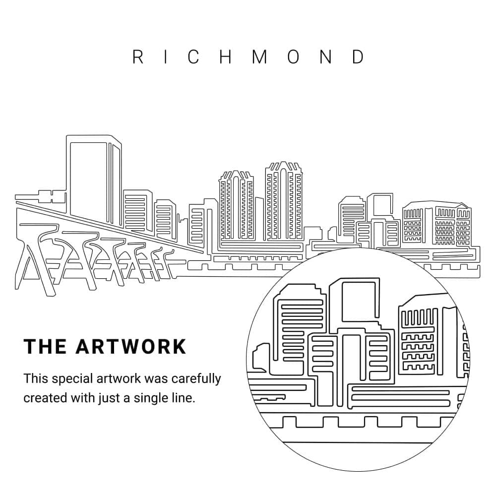 Richmond Skyline Vector Art - Single Line Art Detail Richmond Skyline Vector Art - Single Line Art Detail