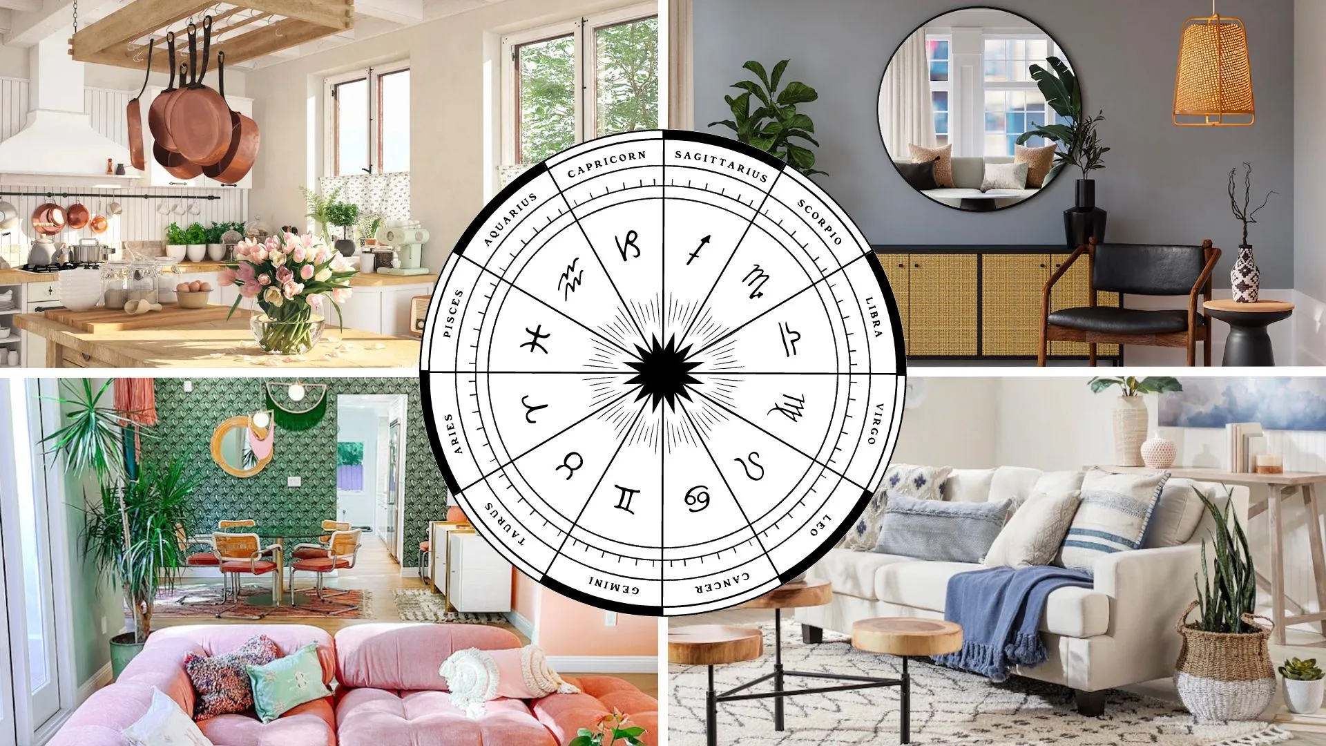 zodiac sign decor