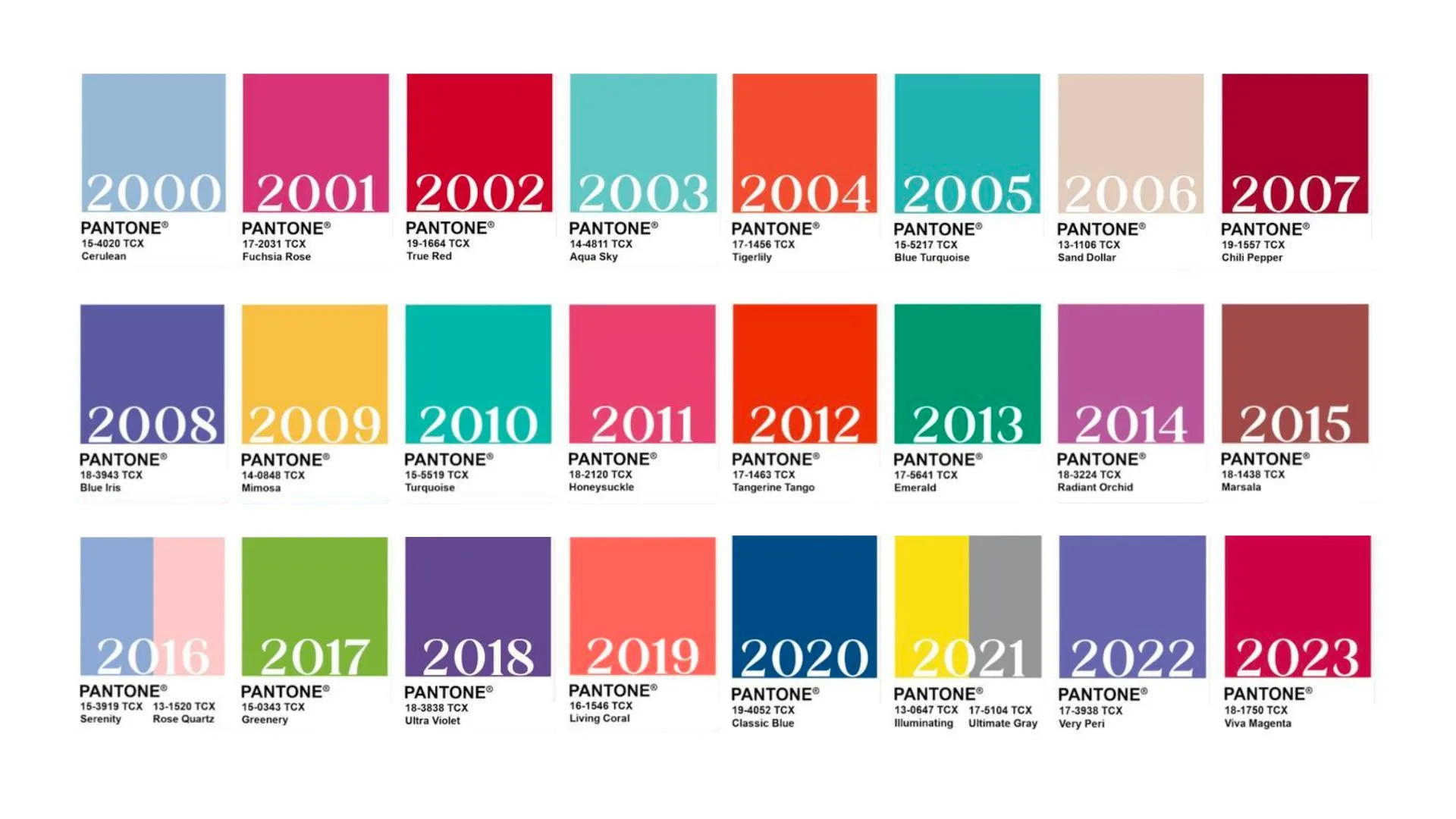 how to design with peach fuzz pantone color of the year 2024 interior design every color 2000 2023