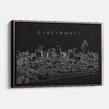 Framed Cincinnati Canvas Print - Main - Dark