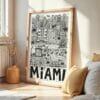 05 - Frame Miami City Art - Pencil Style art print leaning against wall on floor - Vertical.jpg